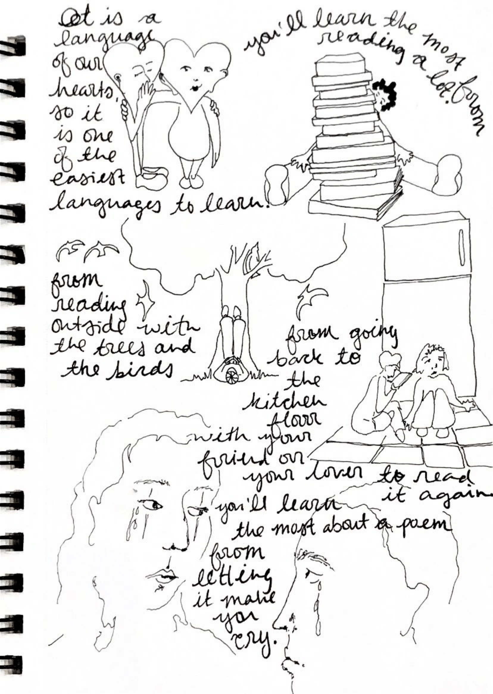 How To Know A Poem Spectrum Literary Journal